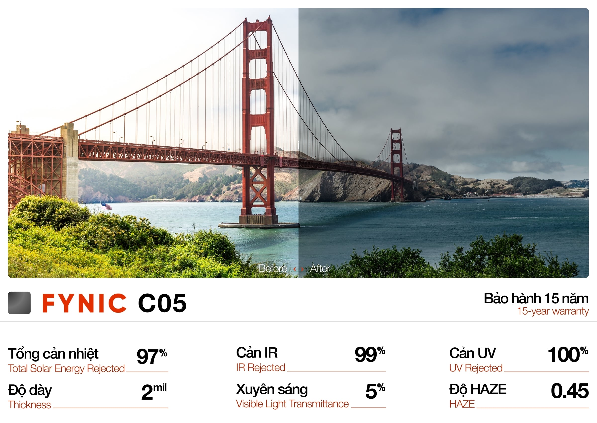 C05 1