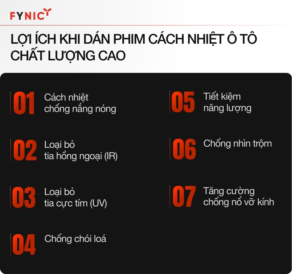 Sử dụng đúng loại phim cách nhiệt ô tô chất lượng mang đến nhiều lợi ích: