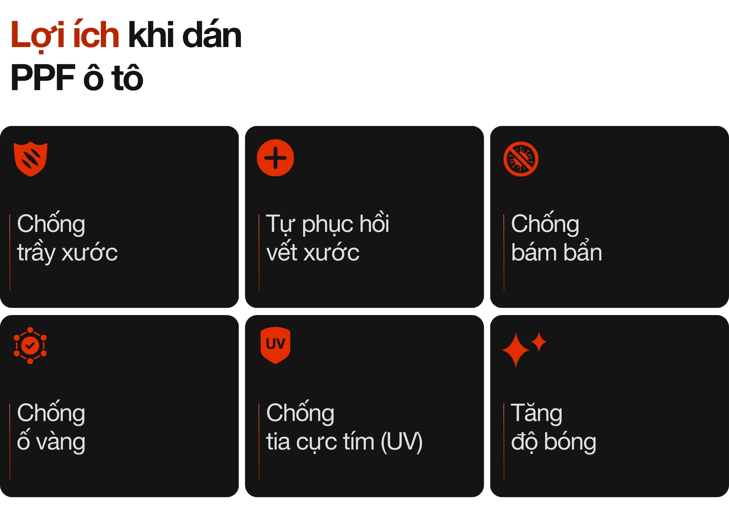 Lợi ích PPF ô tô chung